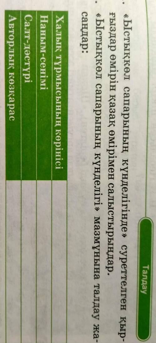 1. «Ыстықкөл сапарынын күнделігінде» суреттелген қыр ғыздар емiрiн казак өмiрiмен салыстырыңдар. 2.