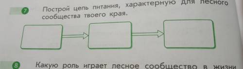 Построй цепь питания ,характерную для лесного сообщества