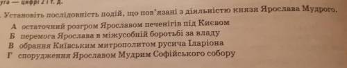 Установіть послідовність подій, що пов'язані з діяльністю Ярослава Мудрого