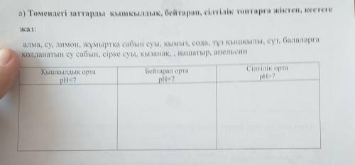 Төмендегі заттарды қышқылдық,бейтарап,сілтіліп, топтарға жектеп кестеге жаз