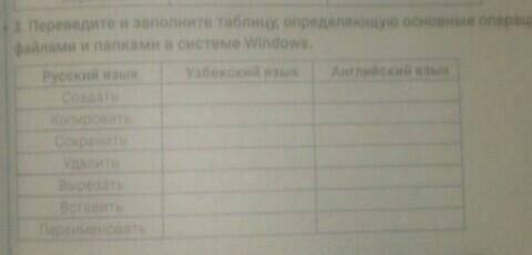 Переводите и заполните таблицу, определяющую основные операции с файлами и папками в системе Windows