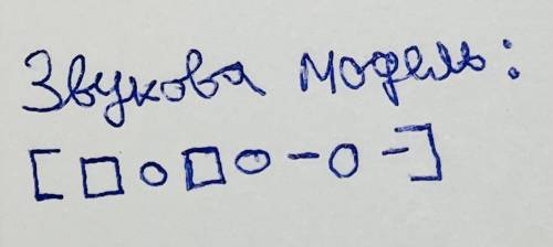 Звуко буквений аналіз слова Юпітер