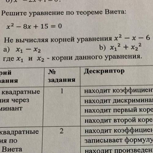 3. Не вычисляя корней уравнения х? - x — 6 = 0, найдите значения выражений: