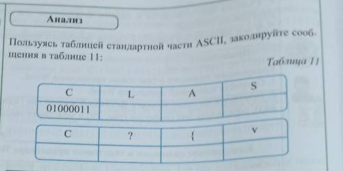 Анализ | Пользуясь таблицей стандартной части ASCI, закодируйте сообщенияТаблица 11 щения в таблице