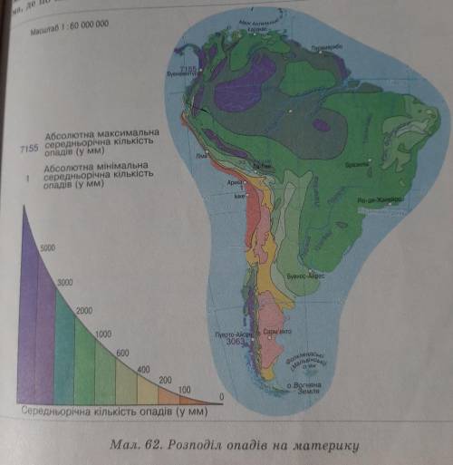 Побудуйте графік розподілу опадів уздовж паралелі 20° пд.ш, використавши мал.62. Позначте на контурн
