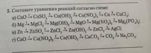 2 4. 2 2 3 5. Составьте уравнения реакций согласно схеме: а) Cuo Cuso, Cu(OH), 3, Cu(NO), 4, Cu 2, C