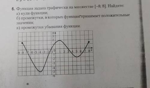 Найдите промежутки в которых функция принимает положительные значения и отрицательные