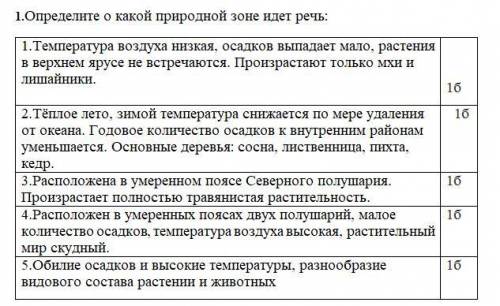 1.Определите о какой природной зоне идет речь: 1.Температура воздуха низкая, осадков выпадает мало,