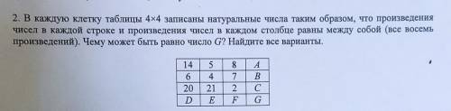 2. В каждую клетку таблицы 4x4 записаны натуральные числа таким образом, что произведения чисел в ка