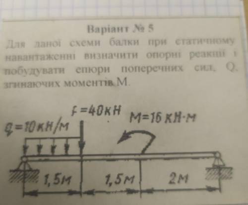 Для даної схеми балки при статичному авантаженні визначити опорні реакції і побудувати епюри попереч