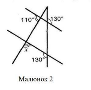 Знайти міру кута x на малюнку 2.