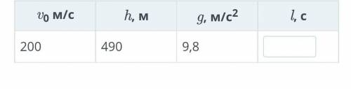 Мешок с грузом с самолета, летевшего горизонтально на высоте 490 м со скоростью 200 м / с. На каком