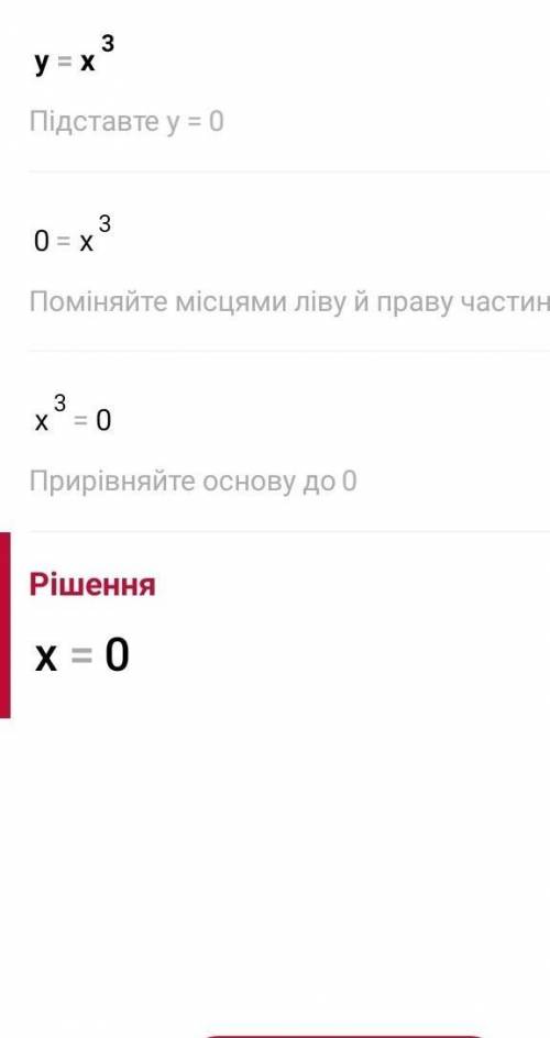 Укажите график функций y=x³