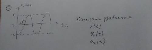 Напишите , 3 уравнения, очень