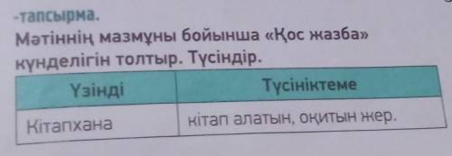 О Мәтіннің мазмұны бойынша «Қос жазба» күнделігін толтыр. Түсіндір. Үзінді Түсініктеме Кітапхана кіт