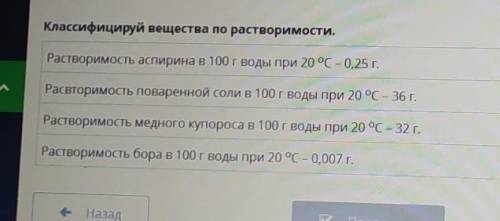 Классифицируй вещества по растворимости. Растворимость аспирина в 100 г воды при 20 °C – 0,25 г.Pacв