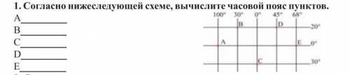 согласно нижеследующей схеме вычислите часовой пояс пунктов ТОЧНЫЙ ОТВЕТ!