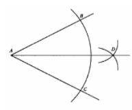 Определите порядок построения биссектрисы угла[] проводим окружность произвольного радиуса с центром