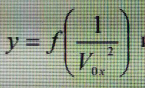 Как строить график функции первое ось по yвторая по V0x или 1/V0x^2Объясните как построить график.