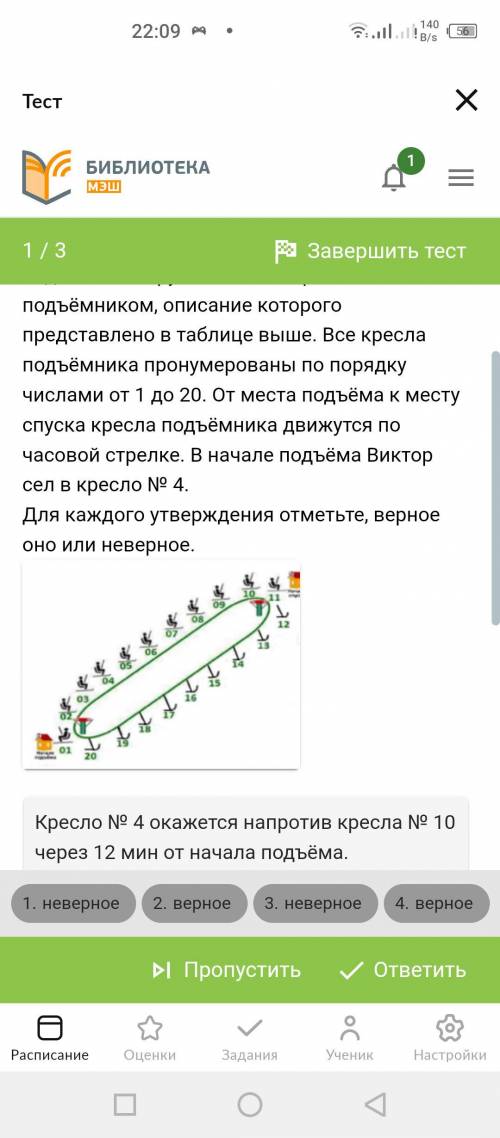 Для подъёма горнолыжников и сноубордистов к месту начала спуска используют различные типы горнолыжны