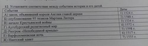 Установите соответствие между событием истории и его датой