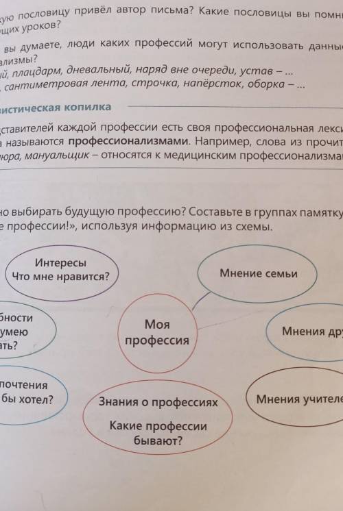 Пишем Как нужно выбирать будущую профессию? Составьте в группах памятку «Важно при выборе профессии!