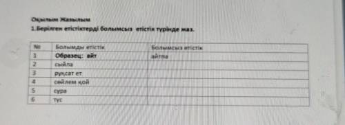 Оқылым А вы Aым Берілген етістіктерді болымсыз етістік түрінде жаз. Болымсыз етістік дитие 1 2 3 4 s