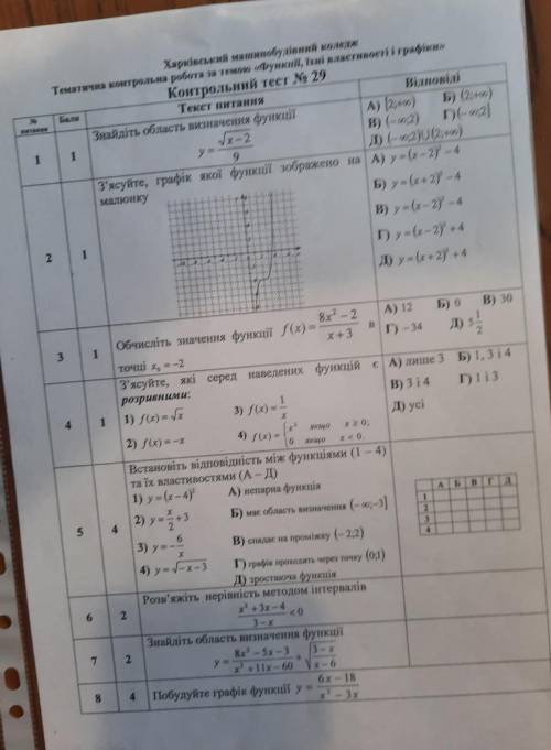 Знайдіть область визначення функціїy = (sqrt(x - 2))/9 решите остольное