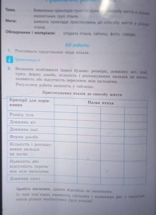 1. Розганые представлено за него 2. Баавачае сообливості хийї будови: раді, у кри, форму Даоба, кіль