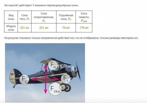 На самолёт действуют 4 взаимно перпендикулярные силы. Сила тяги, т - 231 кНСила сопротивления, с - 2
