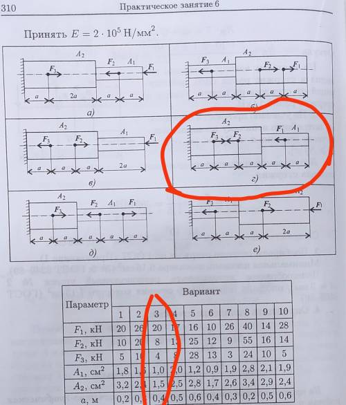 1.Построить эпюры продольных сил и нормальных напряжений по длине бруса. Определить перемещение своб