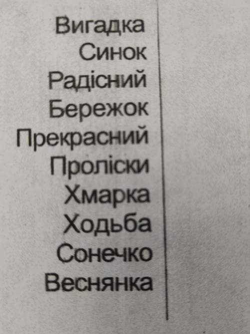 Дібрати до кожного слова декілька споріднених слів