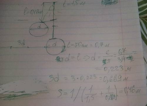 Футбольный мяч имеет длину окружности 70 см и находится от лампочки на расстоянии 1,5 м. На каком ра