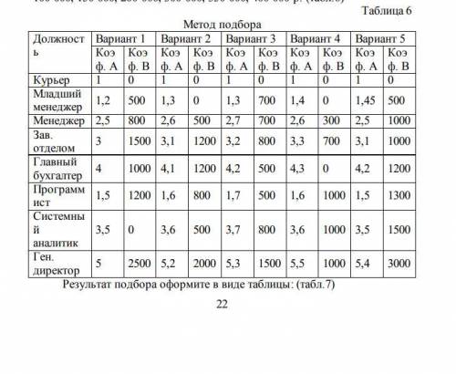 Подбор параметра. Организация обратного расчета EXCEL Лист №1Создайте файл и сохраните его под имене