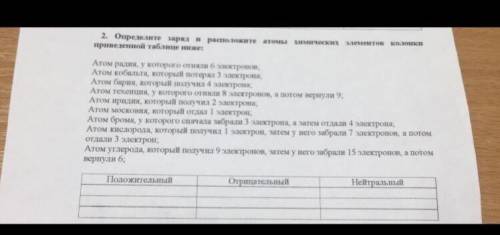 В какой колонке будет 9 предложение?