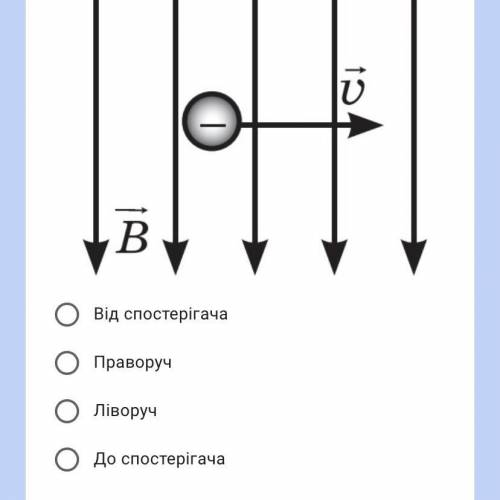 Електрон рухається в однорідному магнітному полі (див. рисунок). Як напрямлена сила Лоренца, що діє