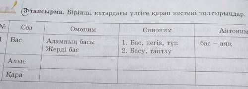 3 этапсырма. Бірінші қатардағы үлгіге қарап кестені толтырыңдар. No Сөз Омоним Синоним Антоним 1 Бас