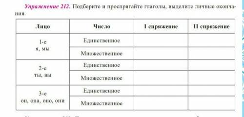 Подберите и проспрягайте глаголы, выделите личные окончания