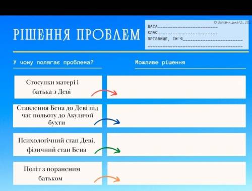 написати це завдання ів твір останій дюйм