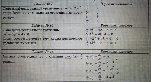 с тремя вопросами из теста ! Фото во вложении.