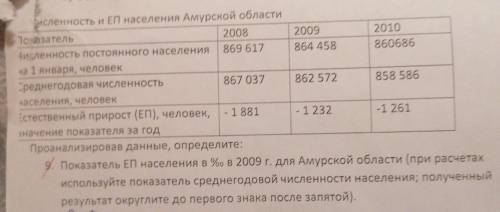 география 8,надо со всеми пояснениями, как решается