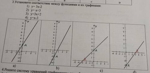 3.Установите соответствие между функциями и их графиками: 1)у=3х-2 2)у=х+3 3)у=3х+2 4)у=х-3