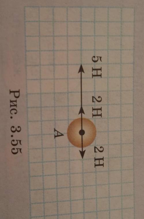 найдите равнодействующую трех сил, приложеных к телу в точке А (рис.3.55), и её направление:5Н, 2Н,