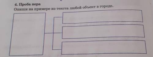 4. Проба пера Опиши на примере из текста любой объект в городе