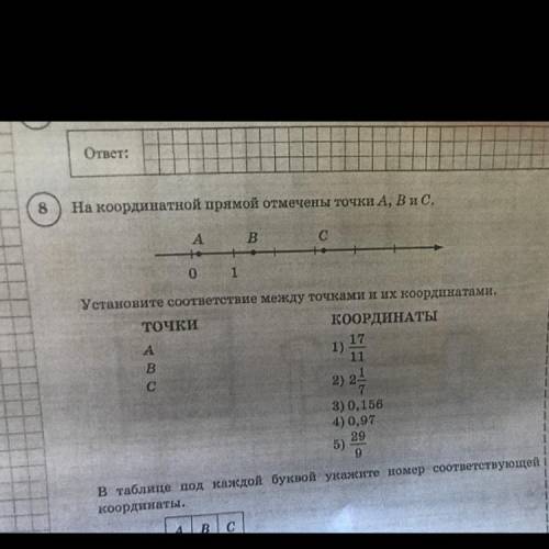 8 На координатной прямой отмечены точки A, B и C. А. В с no 0 1 Установите соответствие между точкам