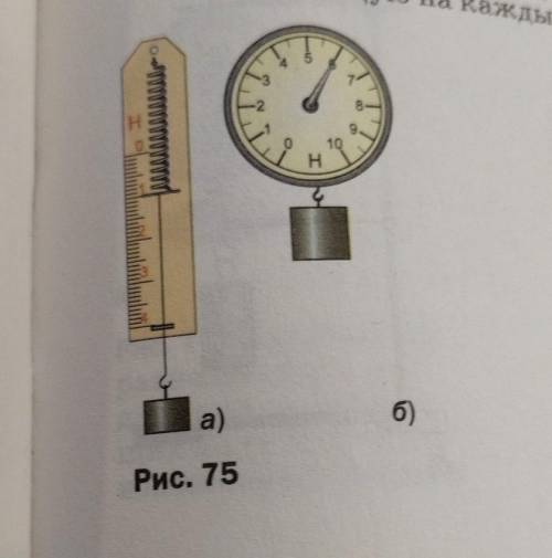 Определите цену деления каждого прибора и силу тяжести, действующую на каждый груз