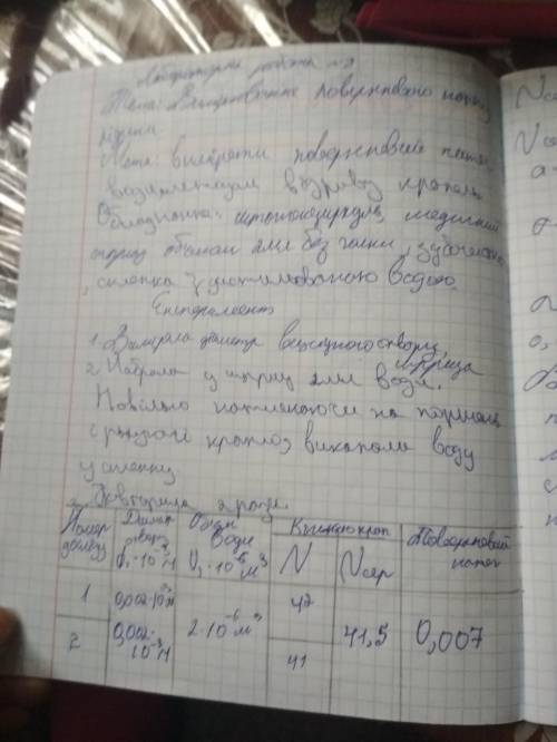 найти среднее значение поверхневого натягу води.Задание прикрепляю и то что даётся в таблице(но там