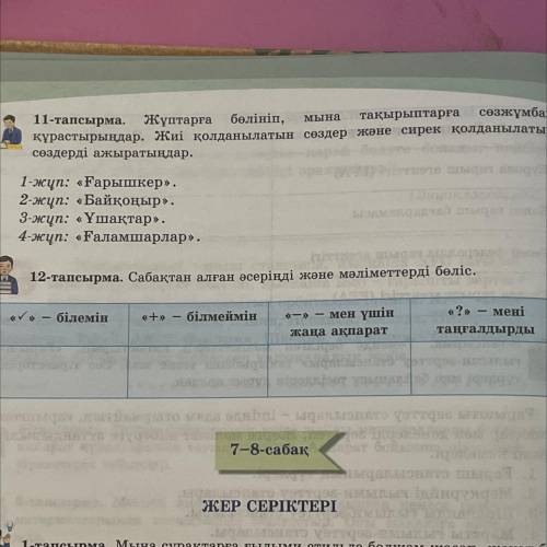 11-тапсырма. Жұптарға бөлініп, мына тақырыптарға сөзжұмбақ құрастырыңдар. Жиі қолданылатын сөздер жә