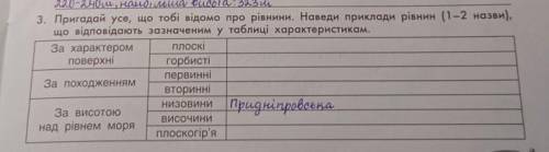 3. Пригадай усе, що тобі відомо про рівнини. Наведи приклади рівнин (1-2 назви), що відповідають заз