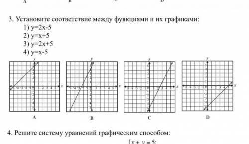 3. Установите соответствие между функциями и их графиками: 1) y = 2х-5 2) y=x+5 3) у=2х+5 4) y=x-5